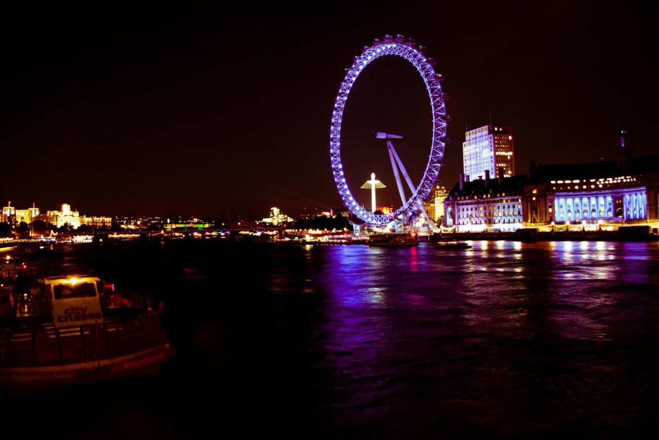 London eye at night.